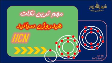پاسخنامه آزمون تیزهوشان علوم ۱۴۰۱-۱۴۰۲