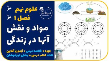 آزمون درس اول علوم نهم – مواد و نقش آنها در زندگی