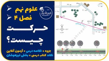 آزمون درس چهارم علوم نهم – حرکت چیست؟