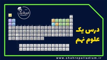 بانک سوال تستی شیمی نهم – درس یک – بخش دو | سوال چهارگزینه‌ای + پاسخنامه کلیدی و تشریحی