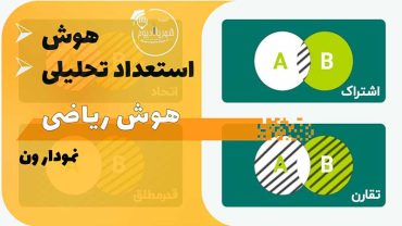 هوش هندسی نمودارون
